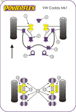 Powerflex Engine Mount Stopper Bushes - Caddy Mk1 Typ 14 (1985-1996) - PFF85-235