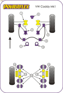 Powerflex Engine Mount Stopper Bushes - Caddy Mk1 Typ 14 (1985-1996) - PFF85-235