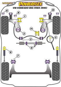 Powerflex Front Wishbone Rear Bushes - Corrado VR6 - PFF85-204